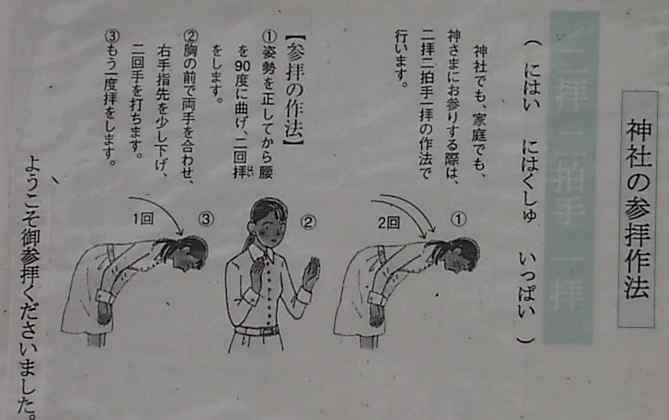 howto